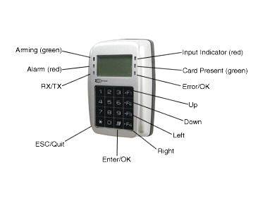 outdoor proximity card reader with backlit touchpad