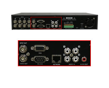Administrator/user level passwords for security is available on this Nubix 4RT DVR