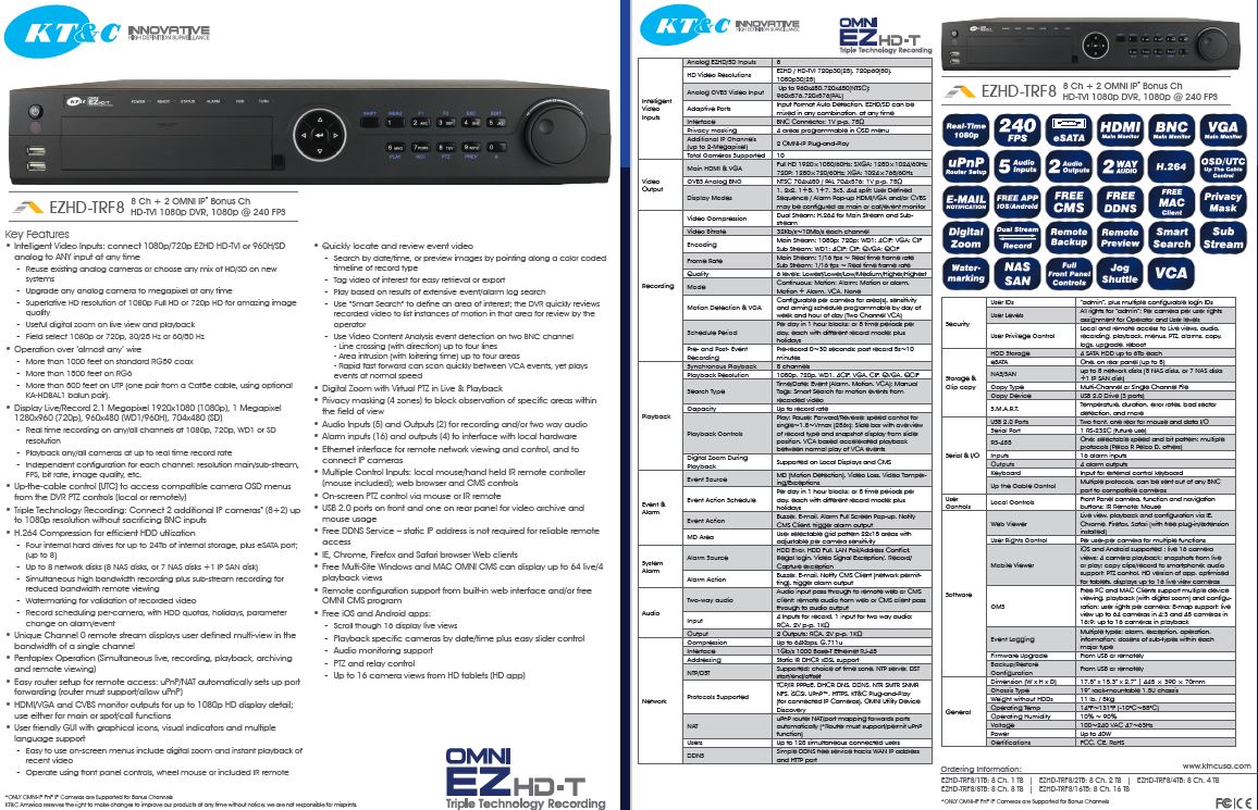 specifications for the KT-TRF8 1080p Full HD dvr