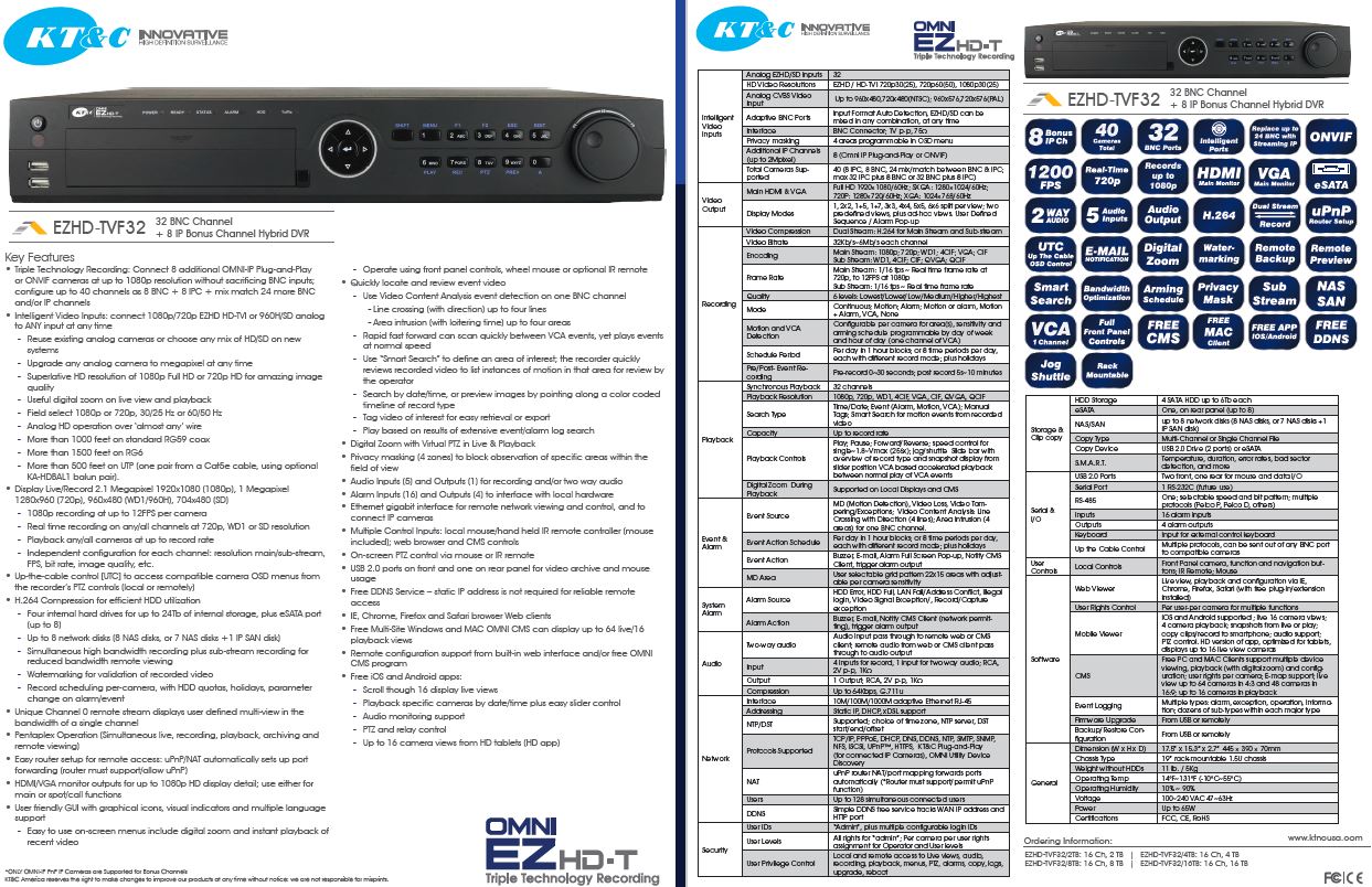 specifications for the KT-TVF32 1080p Full HD dvr