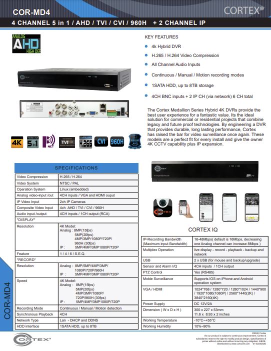 AHD , TVI, CVI recorder withLinux(embedded) Operating System.